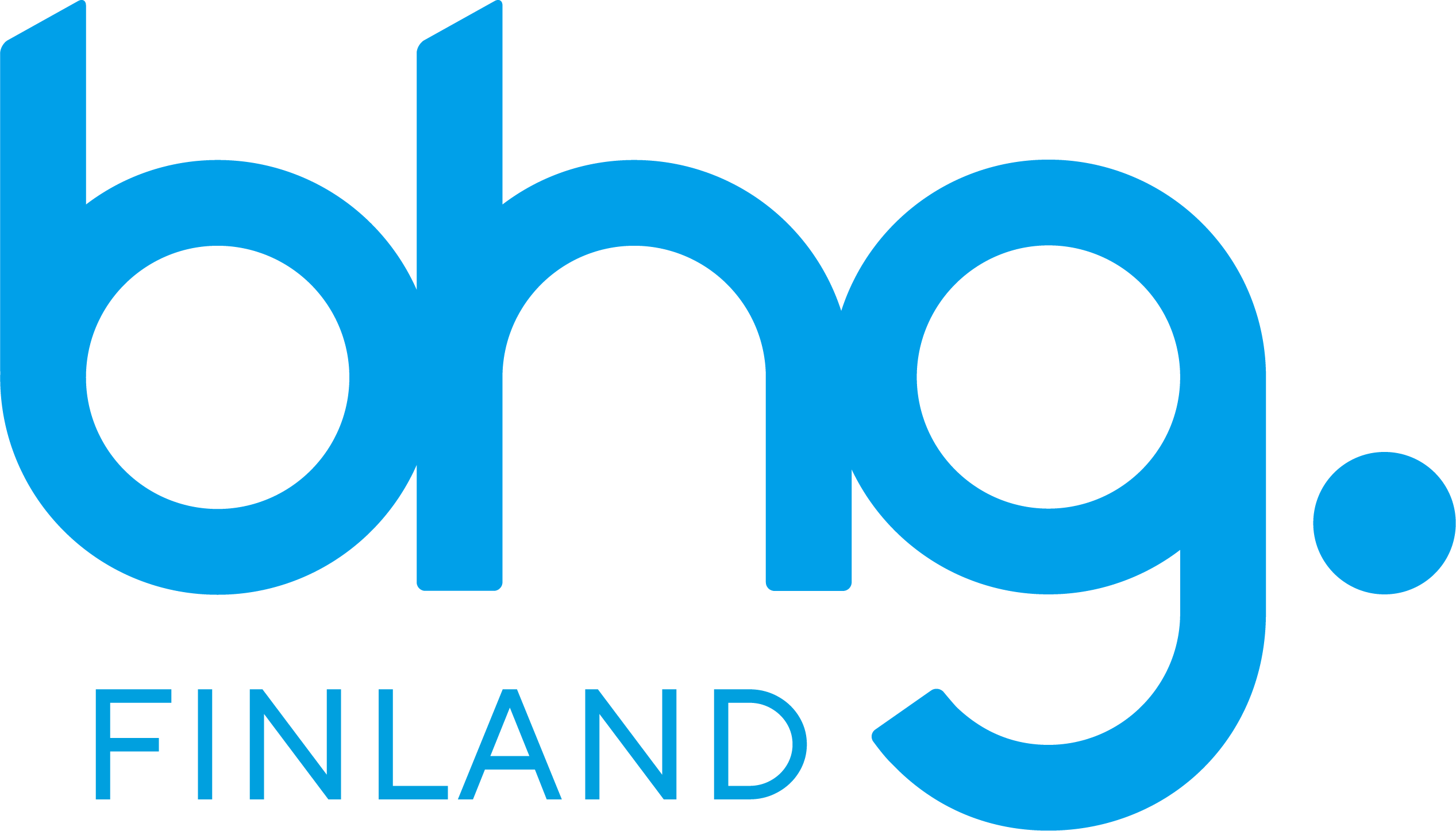 BHG Finland